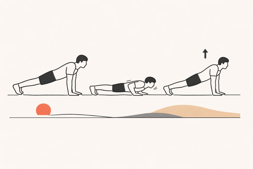 Push-ups-sequence