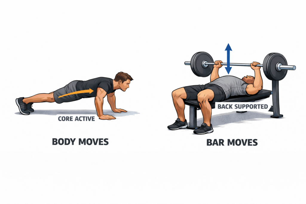 Push-up-vs-bench-press-body-moves-vs-bar-moves