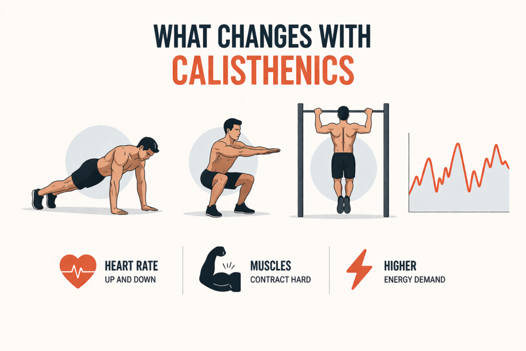 Bodyweight-exercises-push-up-squat-pull-up-workout