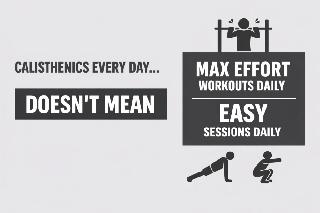 Calisthenics-every-day-doesnt-mean-max-effort-daily