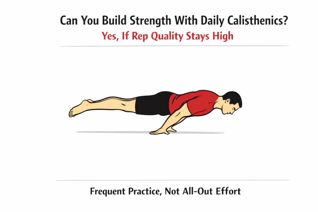 Calisthenics-strength-training-high-quality-reps