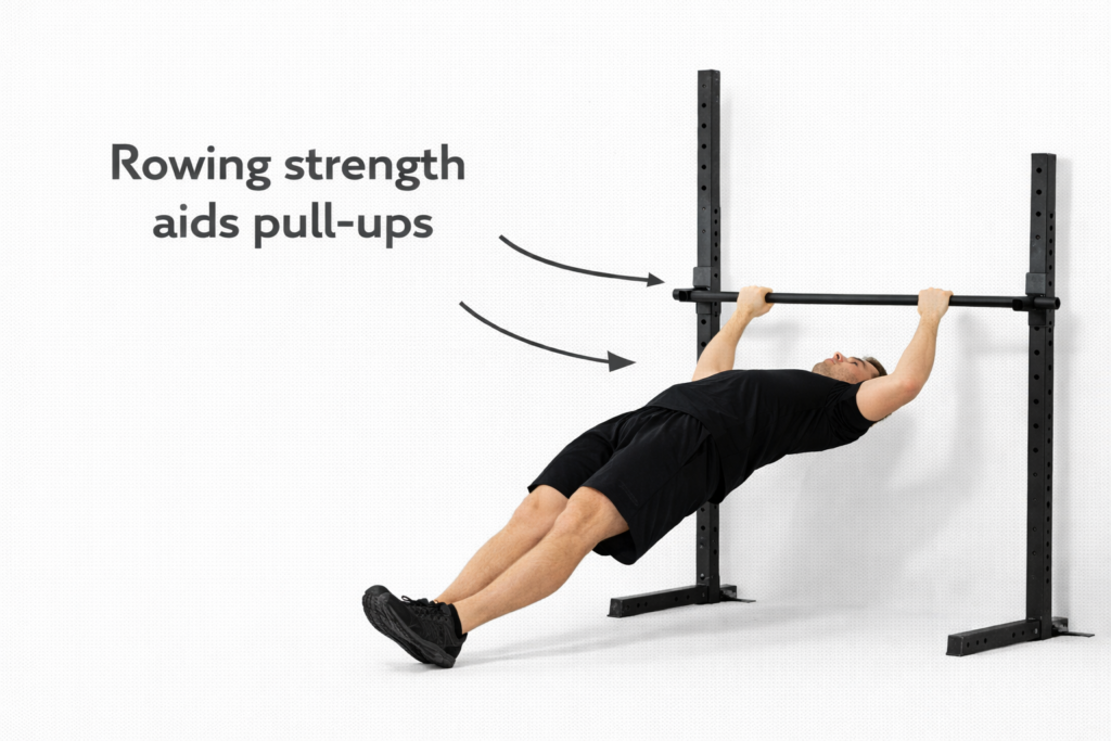 Inverted-row-bodyweight-horizontal-pulling