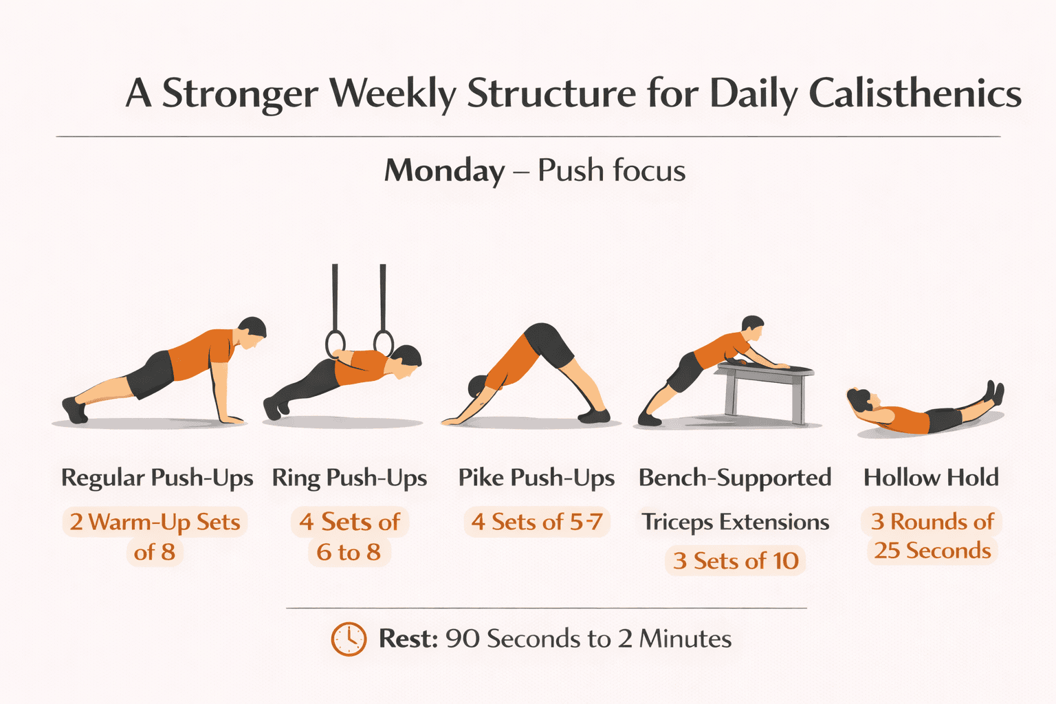 Can I Do Calisthenics Every Day? The Honest Truth About Daily ...