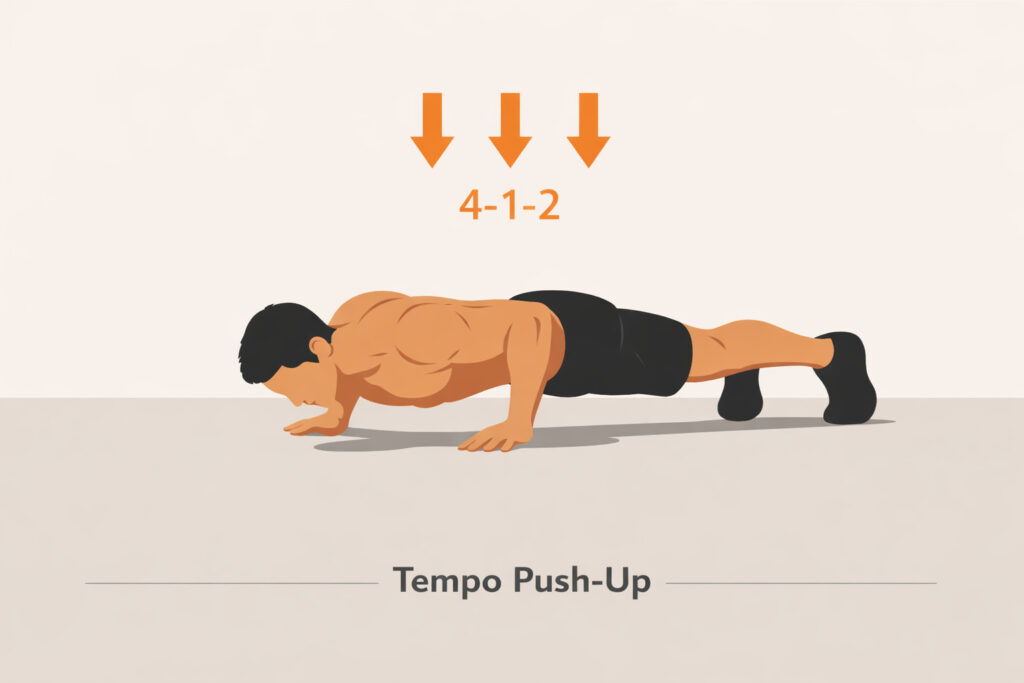 Tempo-Push-Up-4-1-2-Slow-Controlled