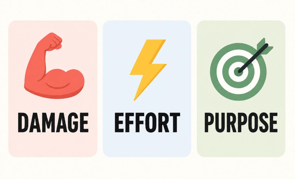 Damage-Effort-And-Purpose-Cards-For-Back-To-Back-Muscle-Training
