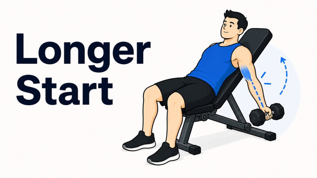 Incline-Curl-For-Biceps-Stretch-With-Bench-And-Dumbbells