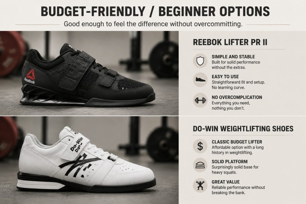 Budget-Friendly-Beginner-Weightlifting-Shoes-Reebok-Lifter-PR-II-vs-Do-Win
