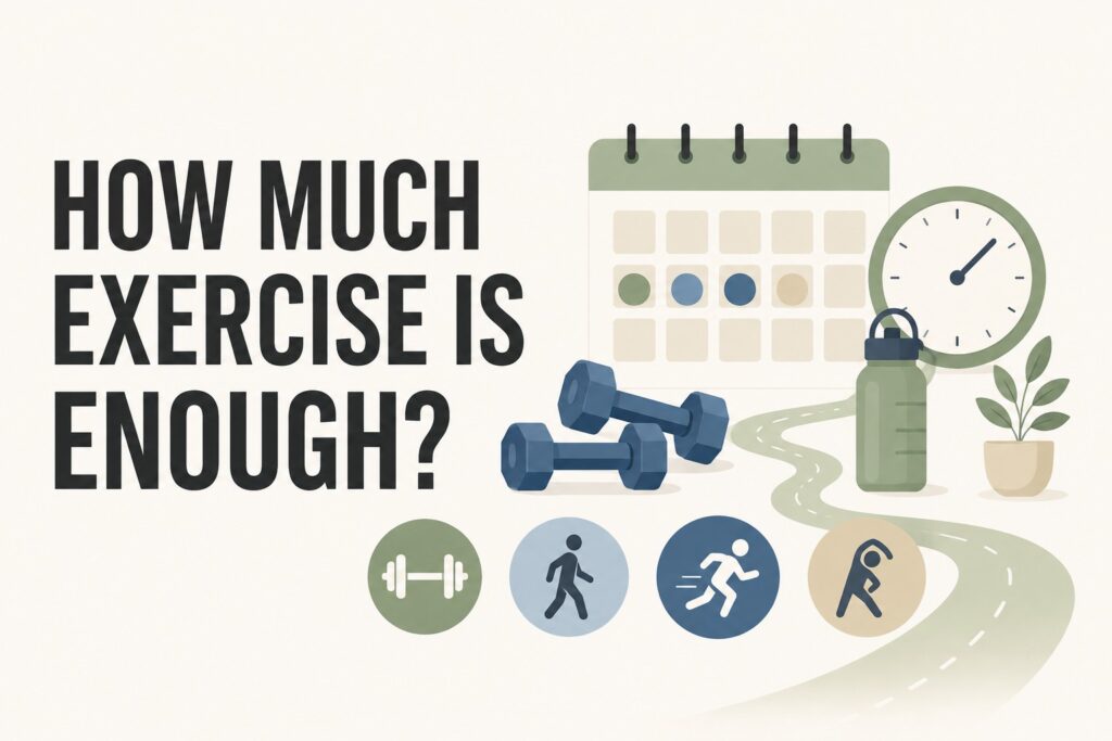 Weekly-exercise-frequency-and-activity-guide