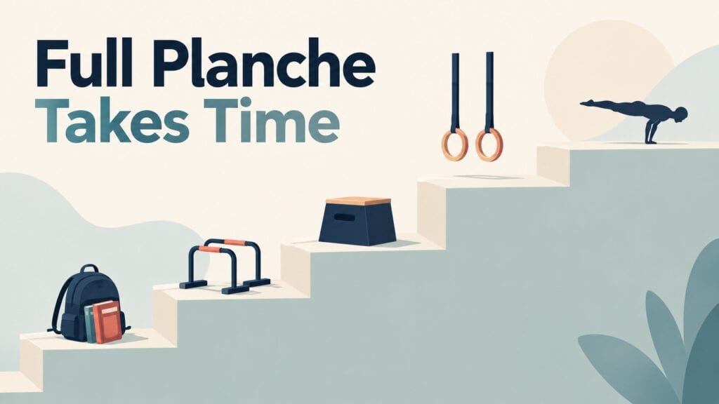 Full-Planche-Support-Exercises-And-Progression
