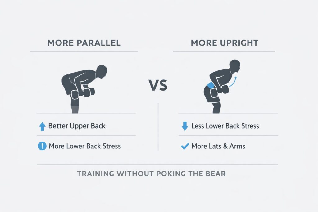 Bent-over-row-torso-angle-comparison