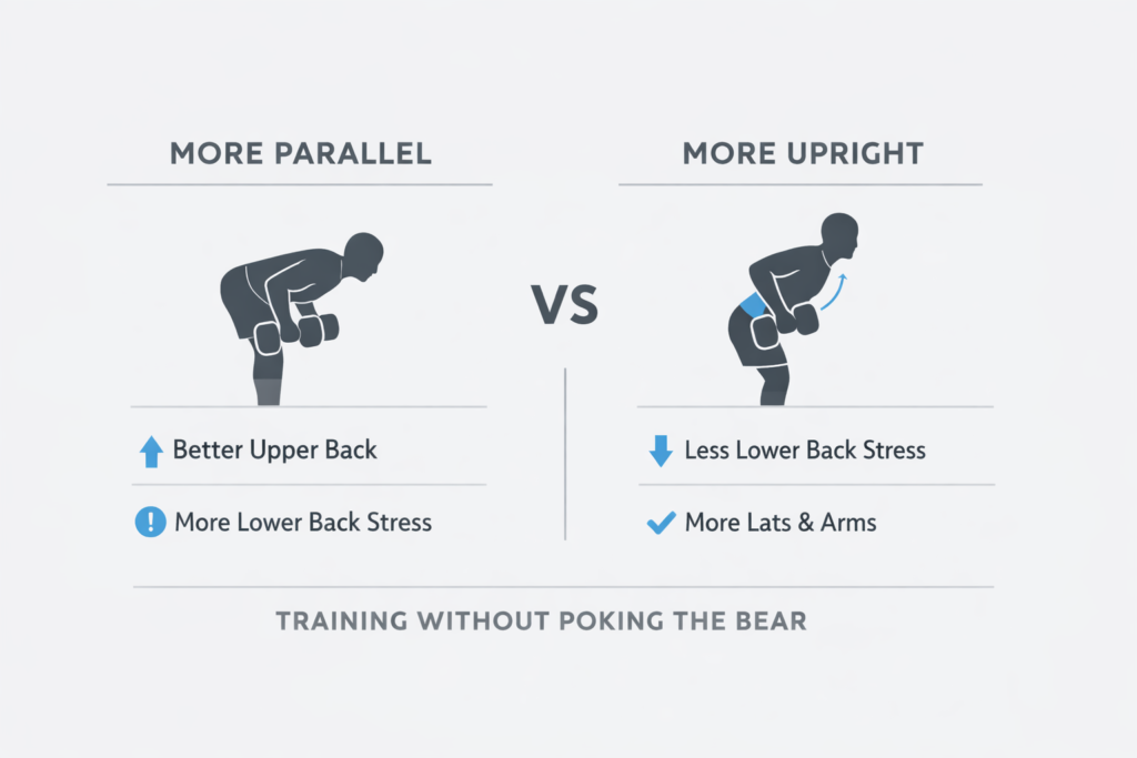 Bent-over-row-torso-angle-comparison
