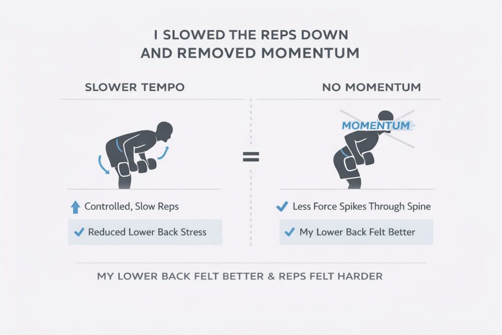 Slow-tempo-rowing-without-momentum