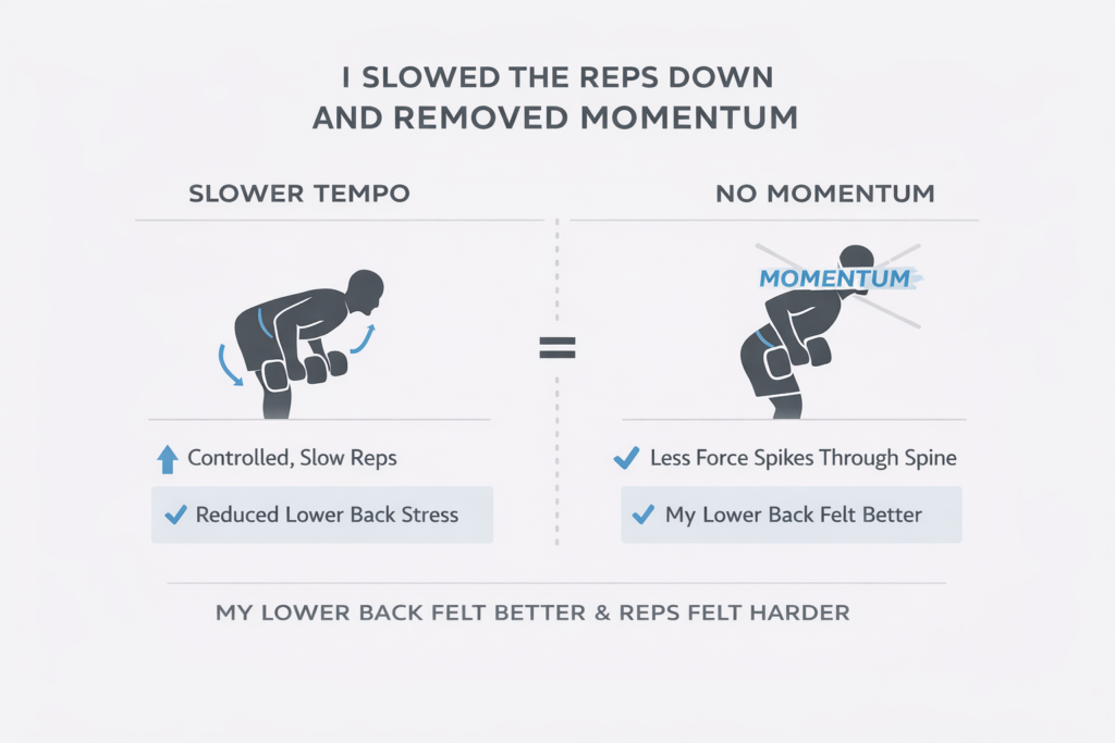 Slow-tempo-rowing-without-momentum