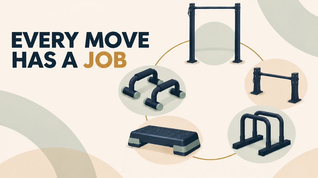 Bodyweight-workout-tools-for-push-pull-legs-hips-and-core