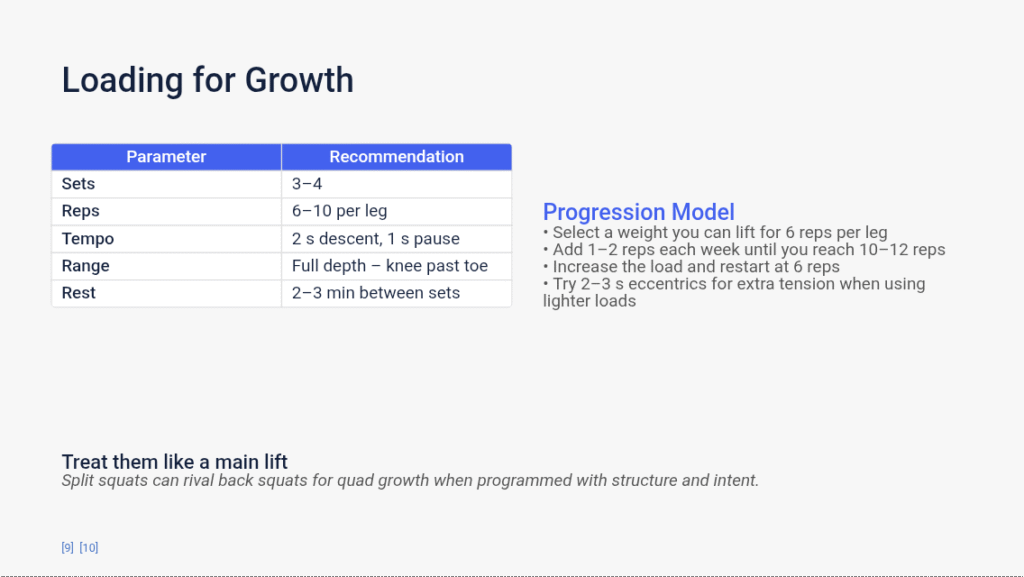 Bulgarian-Split-Squats-loading-for-growth