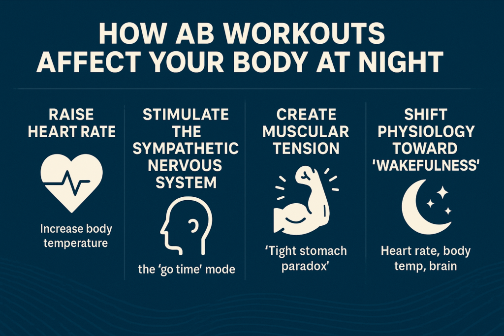 Ab-workout-effects-at-night-infographic
