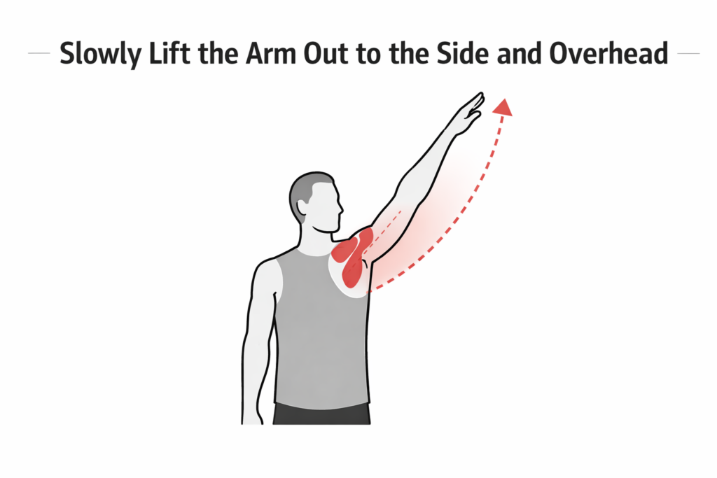 Side-to-overhead-arm-lift-shoulder-motion
