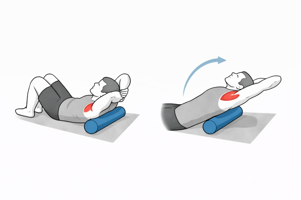 Thoracic-spine-extension-on-foam-roller