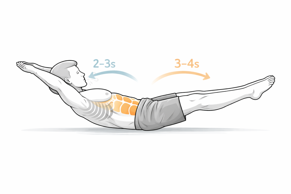 Hollow-hold-controlled-breathing-nasal-inhale-slow-exhale-core-bracing