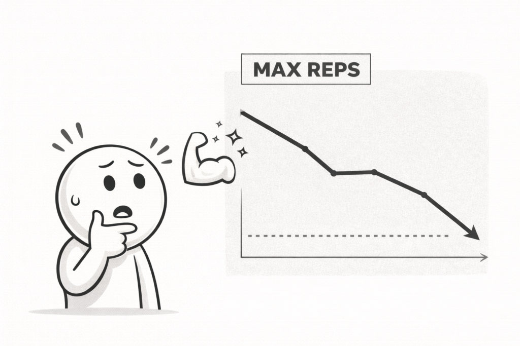 Downward-line-graph-with-strength-icon