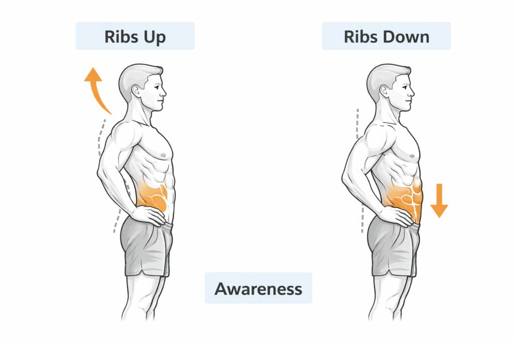 Ribs-Flared-Vs-Ribs-Down-Core-Position