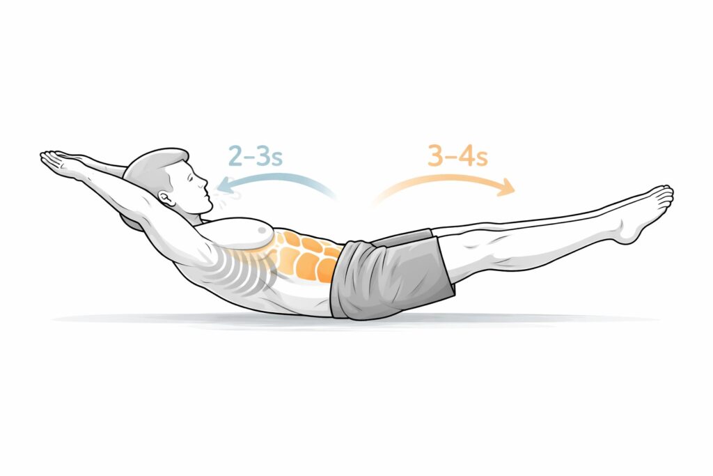 Hollow-hold-controlled-breathing-nasal-inhale-slow-exhale-core-bracing