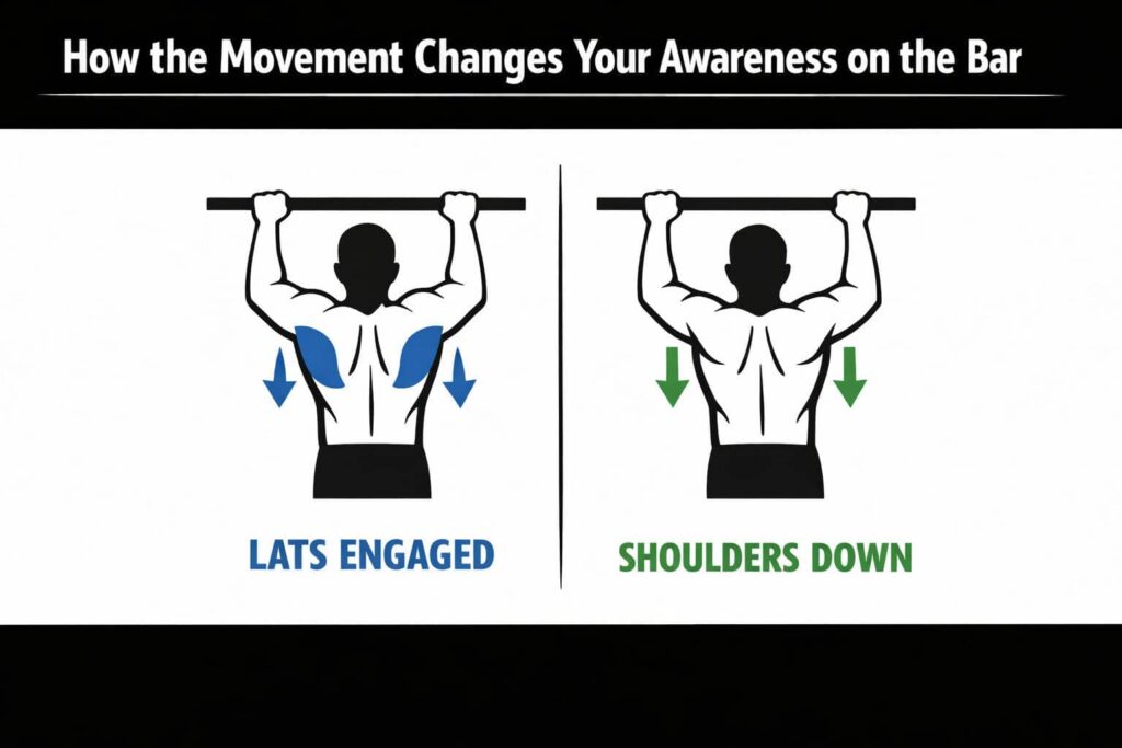 Scapular-control-lats-engaged-shoulders-down-pull-up-bar-awareness