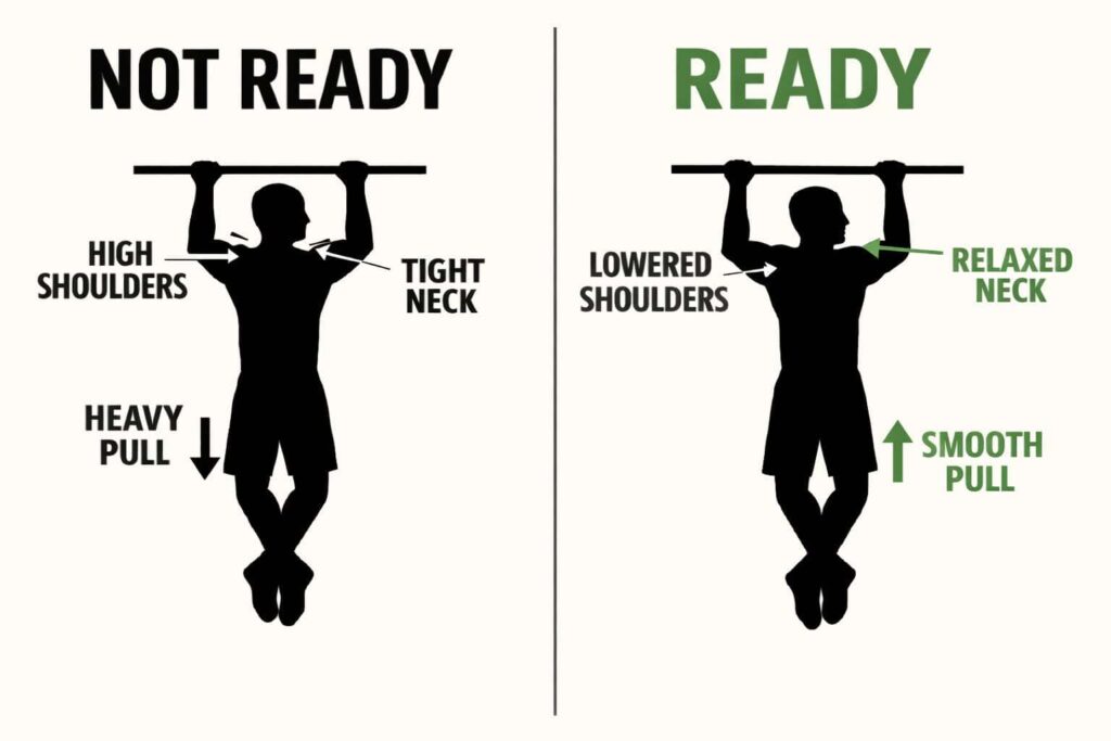 Pull-up-shoulders-position-not-ready-vs-ready-comparison